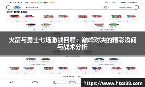 火箭与勇士七场激战回顾：巅峰对决的精彩瞬间与战术分析