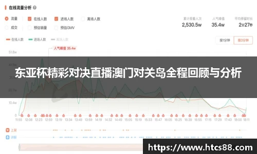 谈球吧